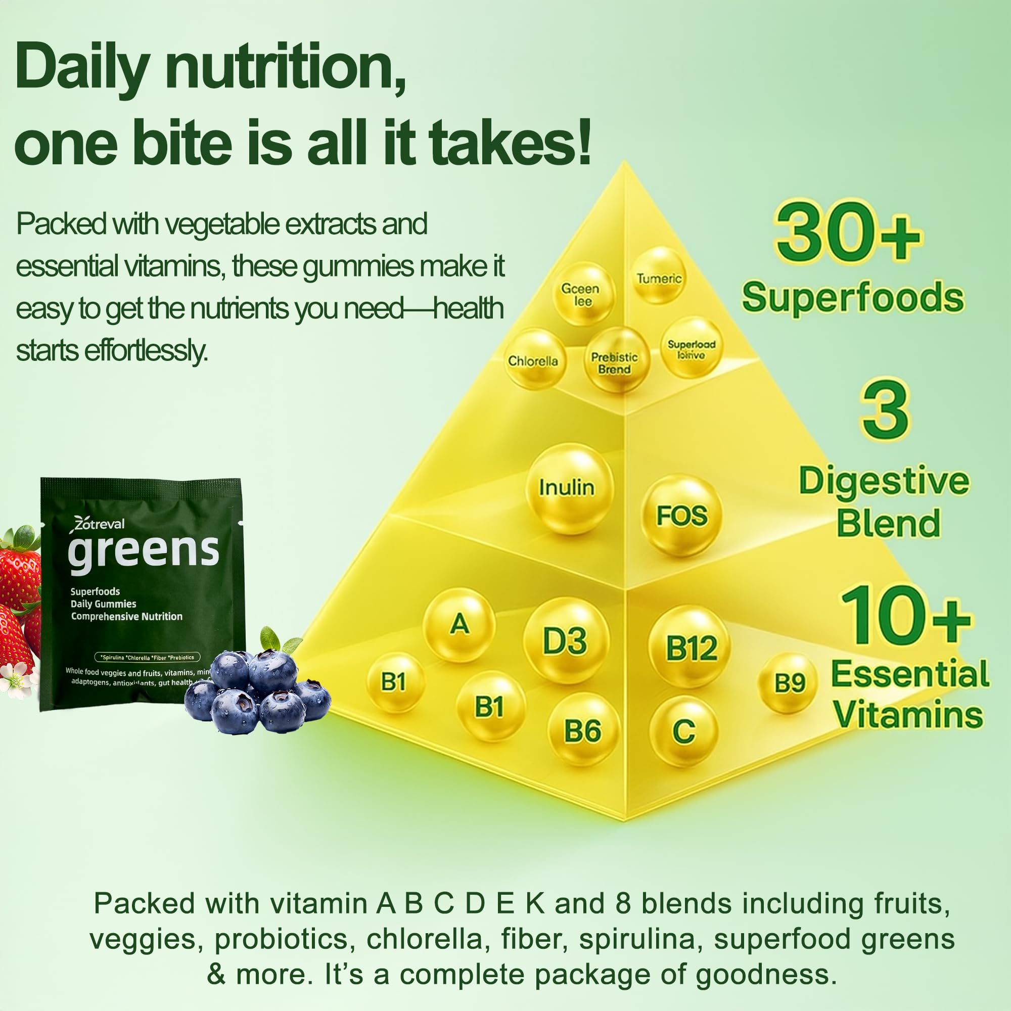 Zotreval Daily Greens gummies in dish suggest low sugar indulgence