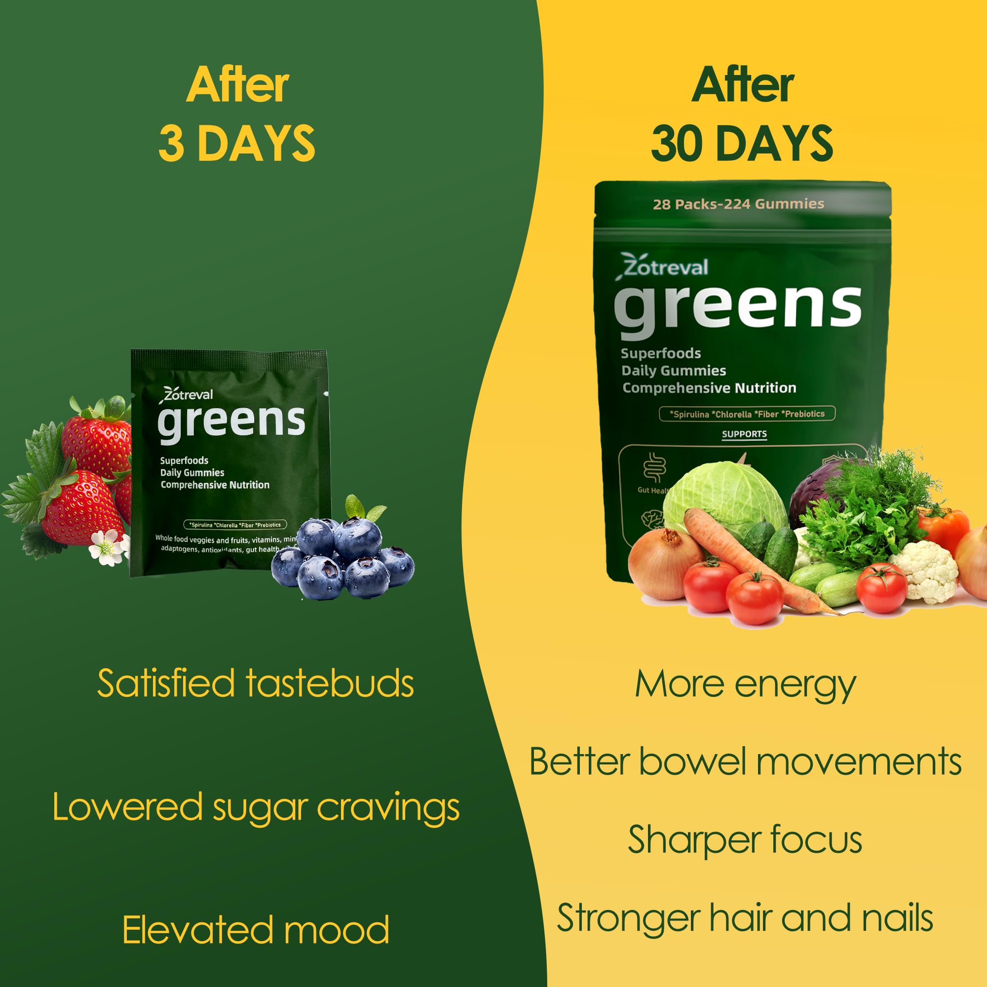 Zotreval Daily Greens label notes 20+ organic prebiotics for gut health support