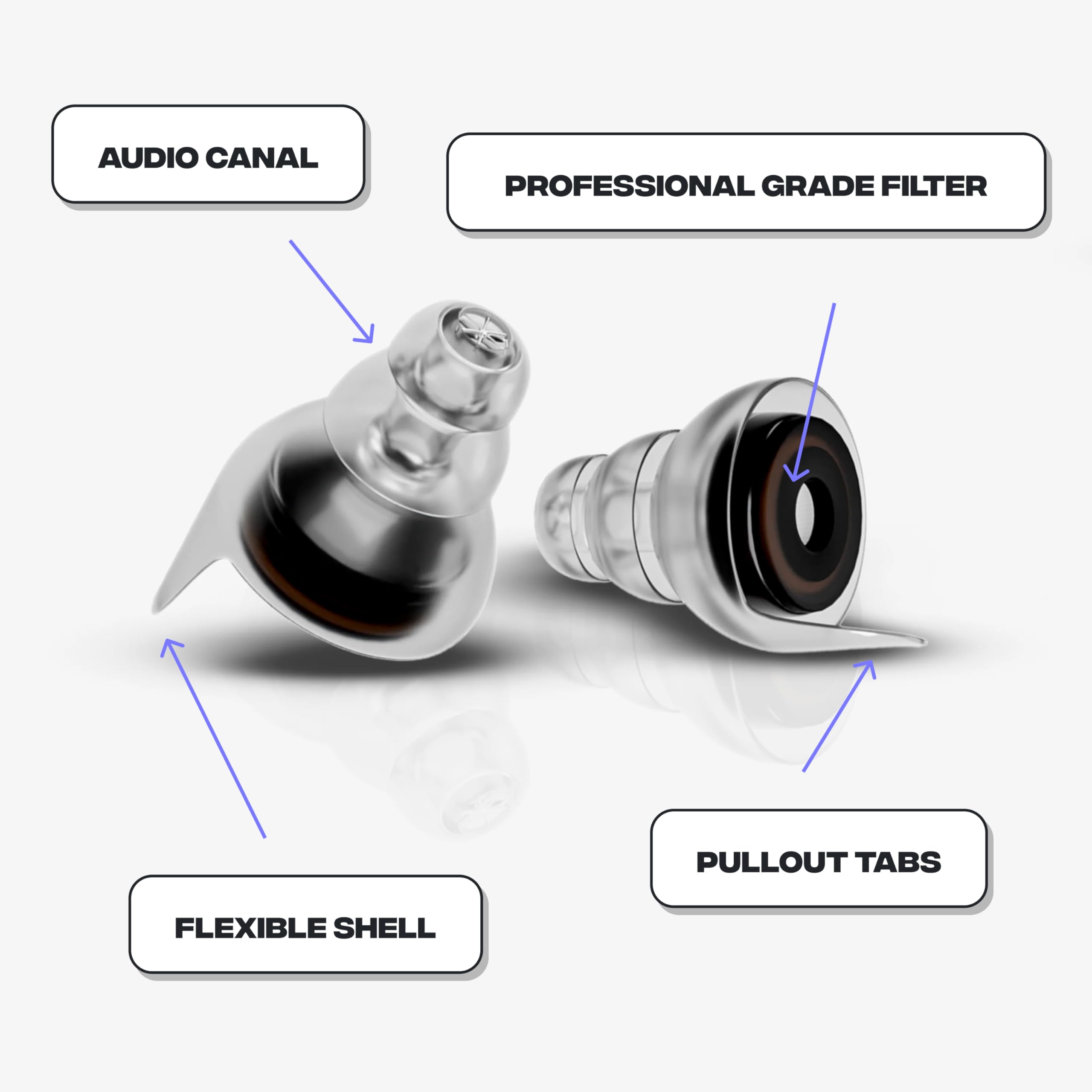 Zound keychain case keeps earplugs portable for festivals and gigs
