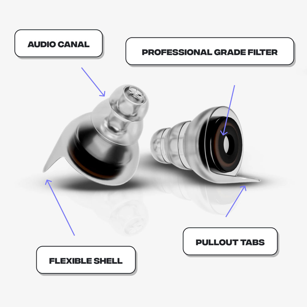 Zound keychain case keeps earplugs portable for festivals and gigs