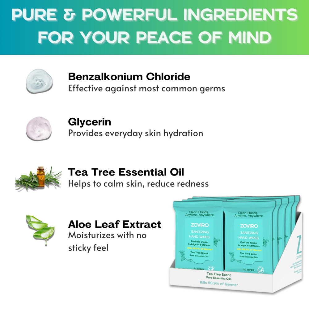 Zoviro moisturizing formula with Aloe Vera and Glycerin for everyday hand care.