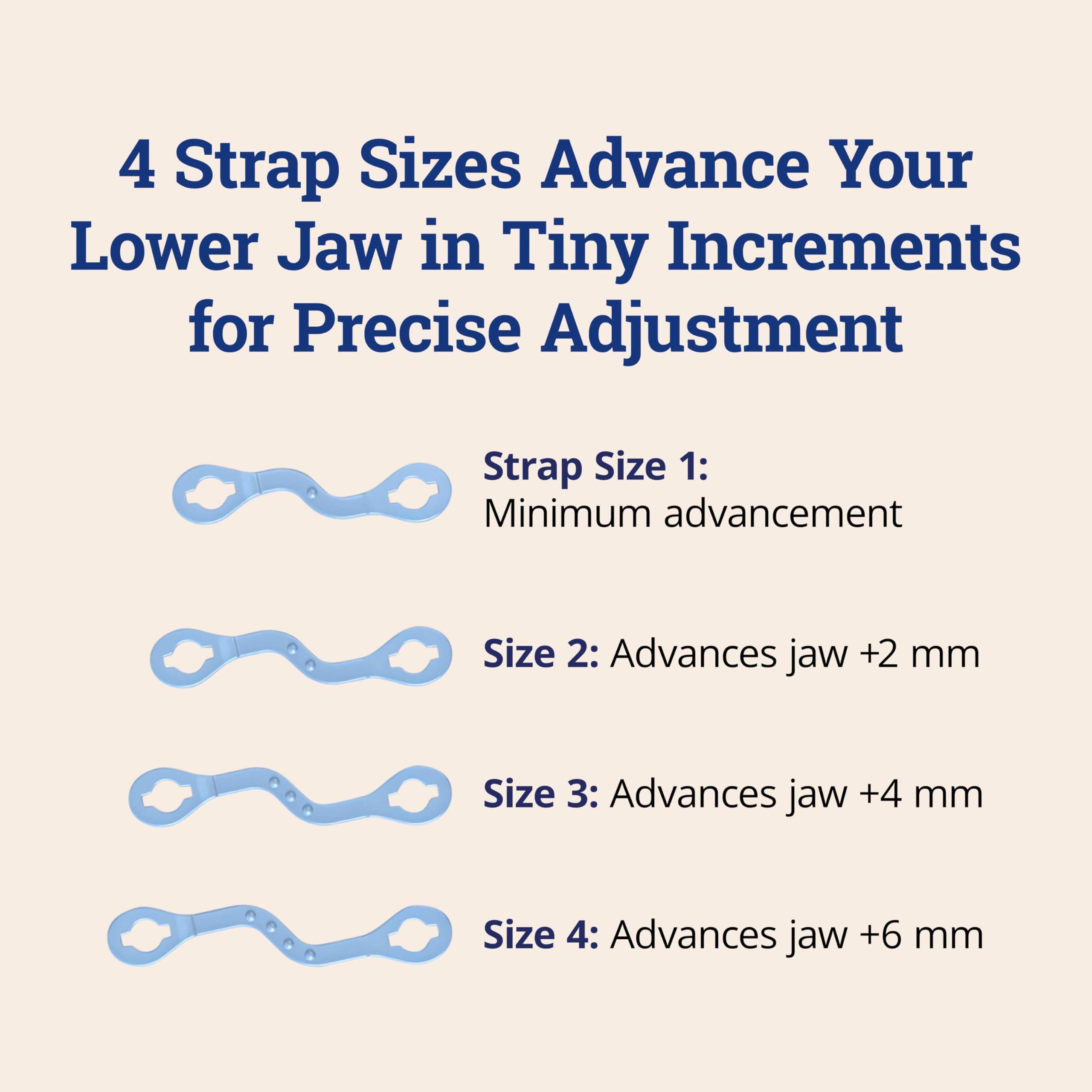 ZQuiet Advance living hinge opens front for easy jaw movement