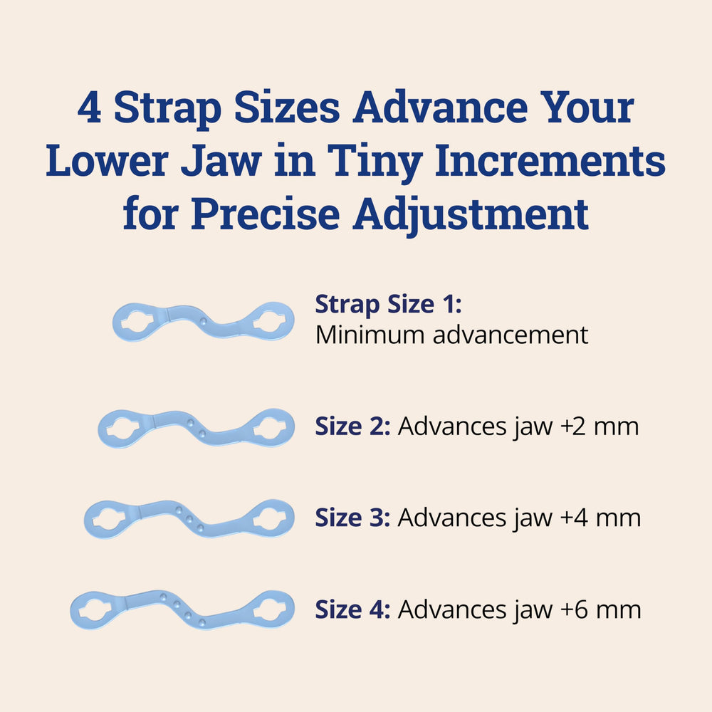 ZQuiet Advance living hinge opens front for easy jaw movement