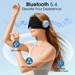 3D contoured cut fits around the eye area comfortably without pressure.