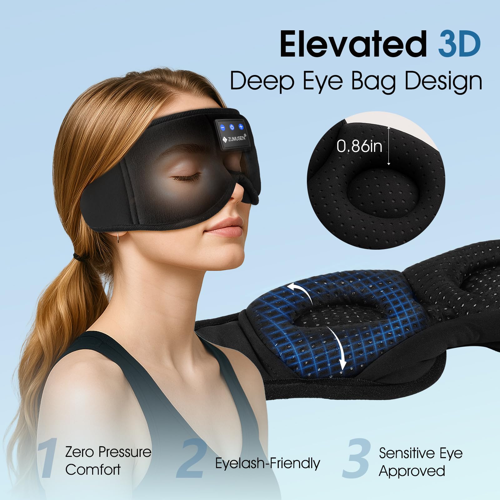 Close-up of ultra-thin speakers delivering clear audio under the sleep mask.
