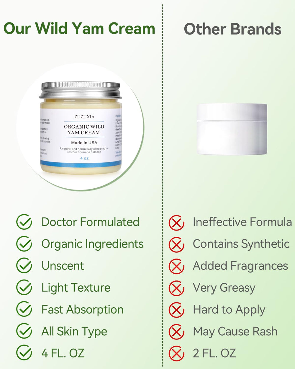 Zuzuxia Wild Yam Cream applied to forearm for daily balance support.