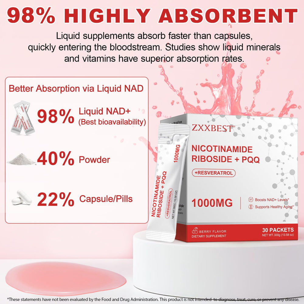 ZXXBEST NAD berry-flavor conveys a tasty energy lift and daily ritual