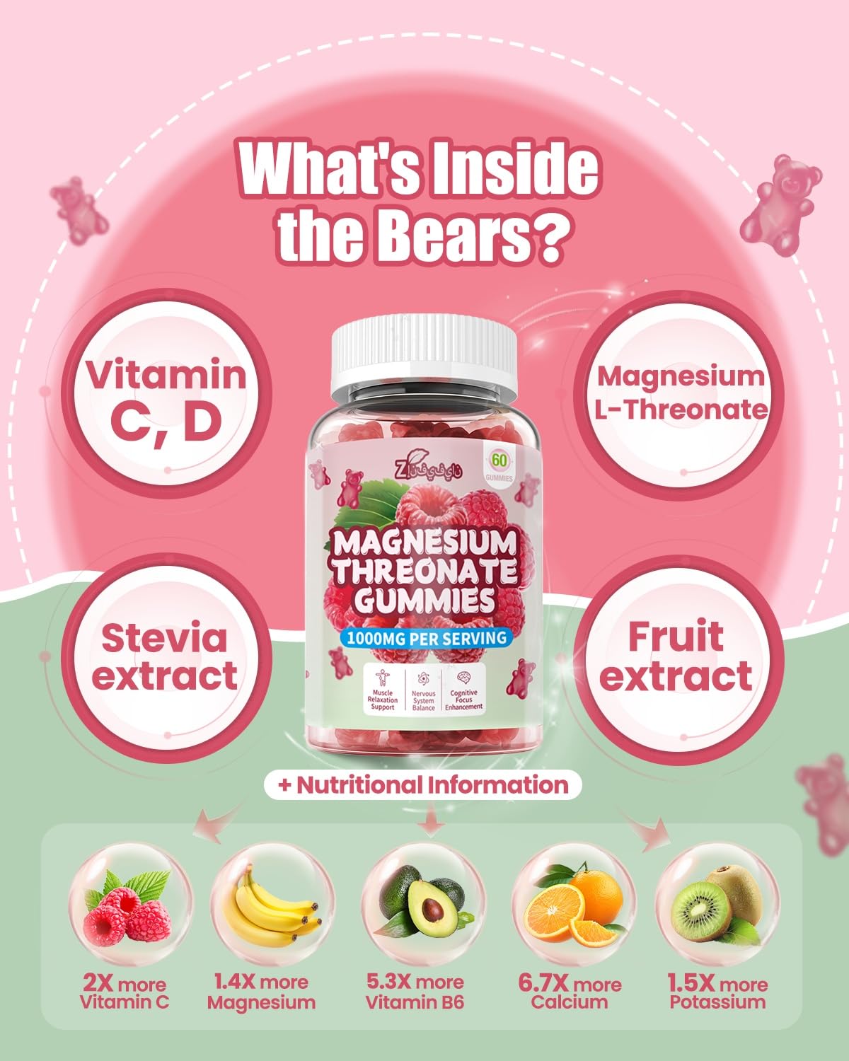 ZyliaVitaX raspberry gummies close-up highlights flavor and sugar-free appeal