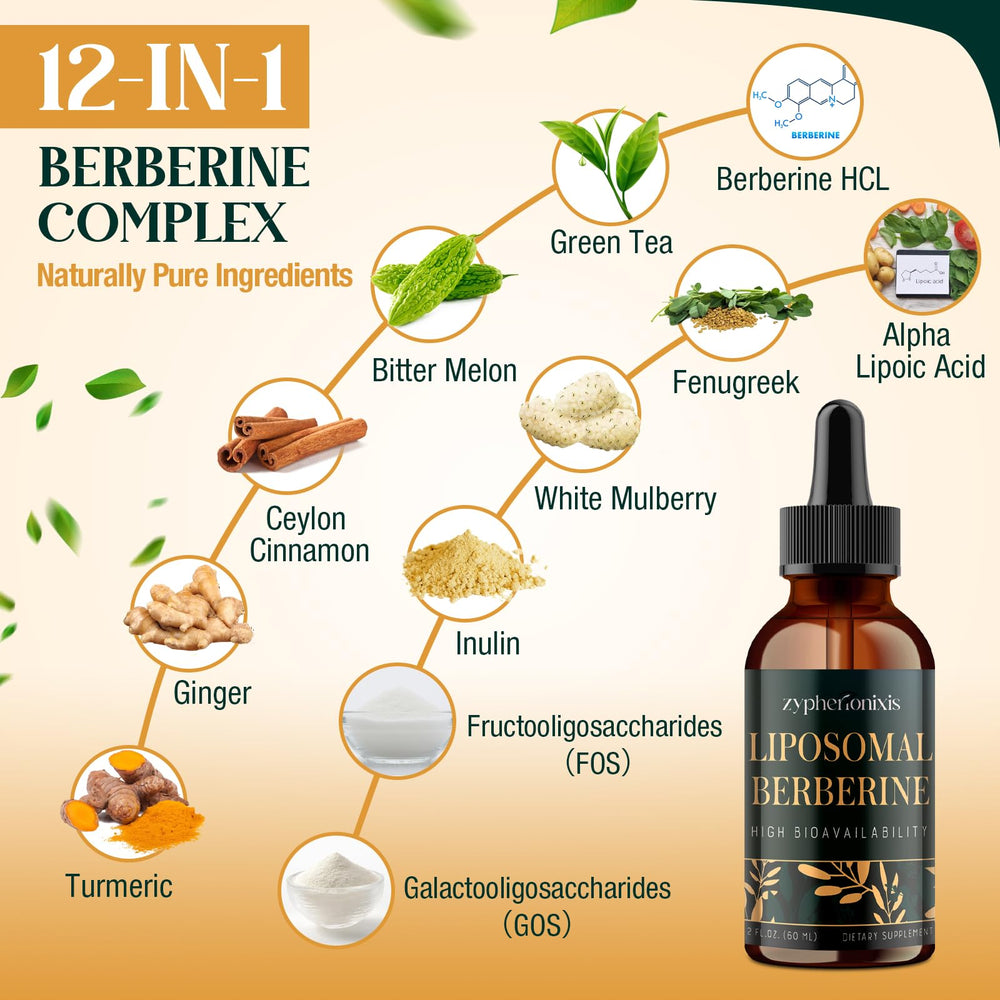 Zypherionixis amber glass bottle houses berberine drops for a clean sugar-free formula.