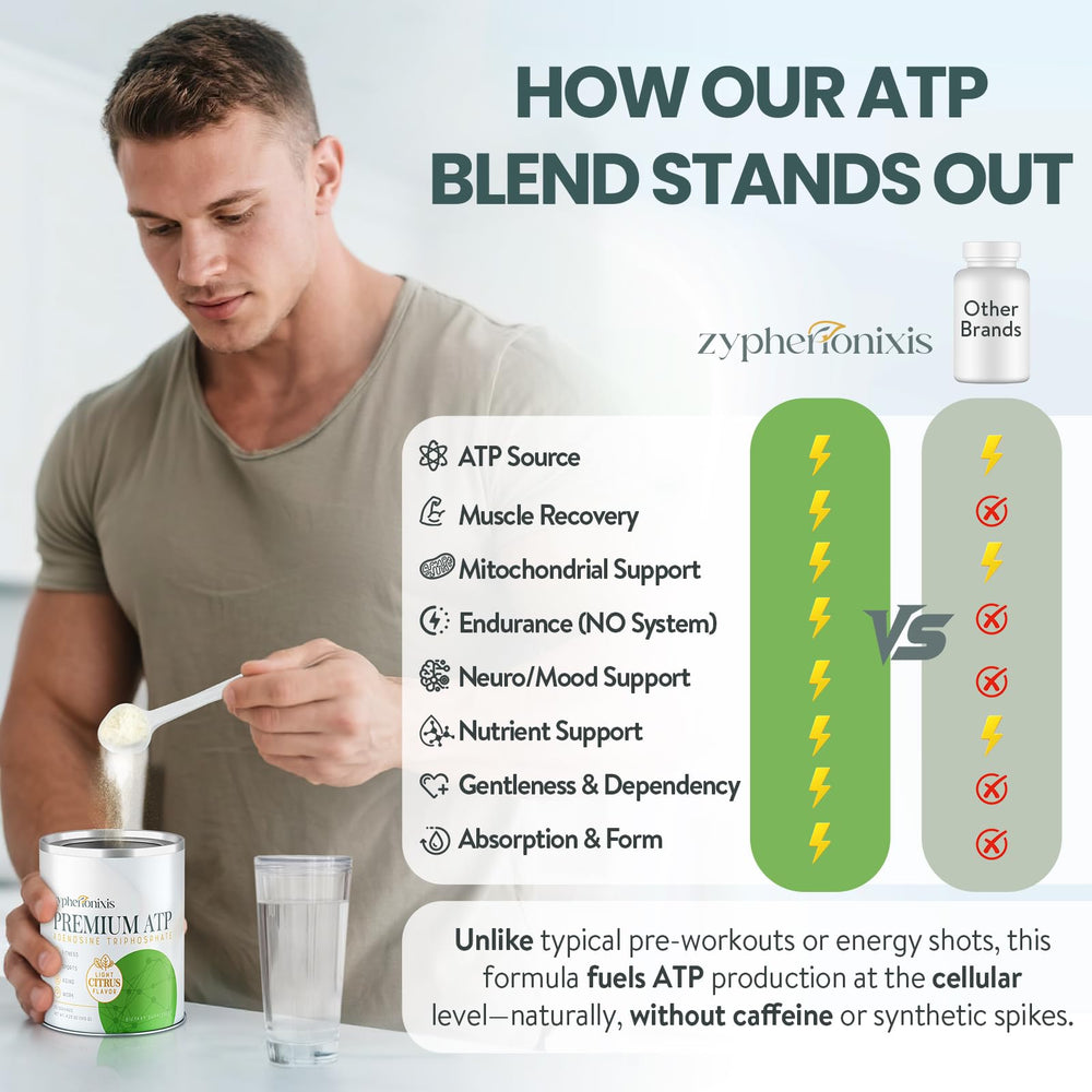 Zypherionixis ATP powder dissolves in a glass for a refreshing drink