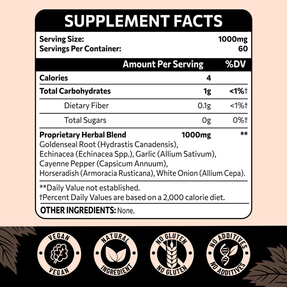 Zypherionixis goldenseal root powder jar closeup highlighting fine texture for easy mixing