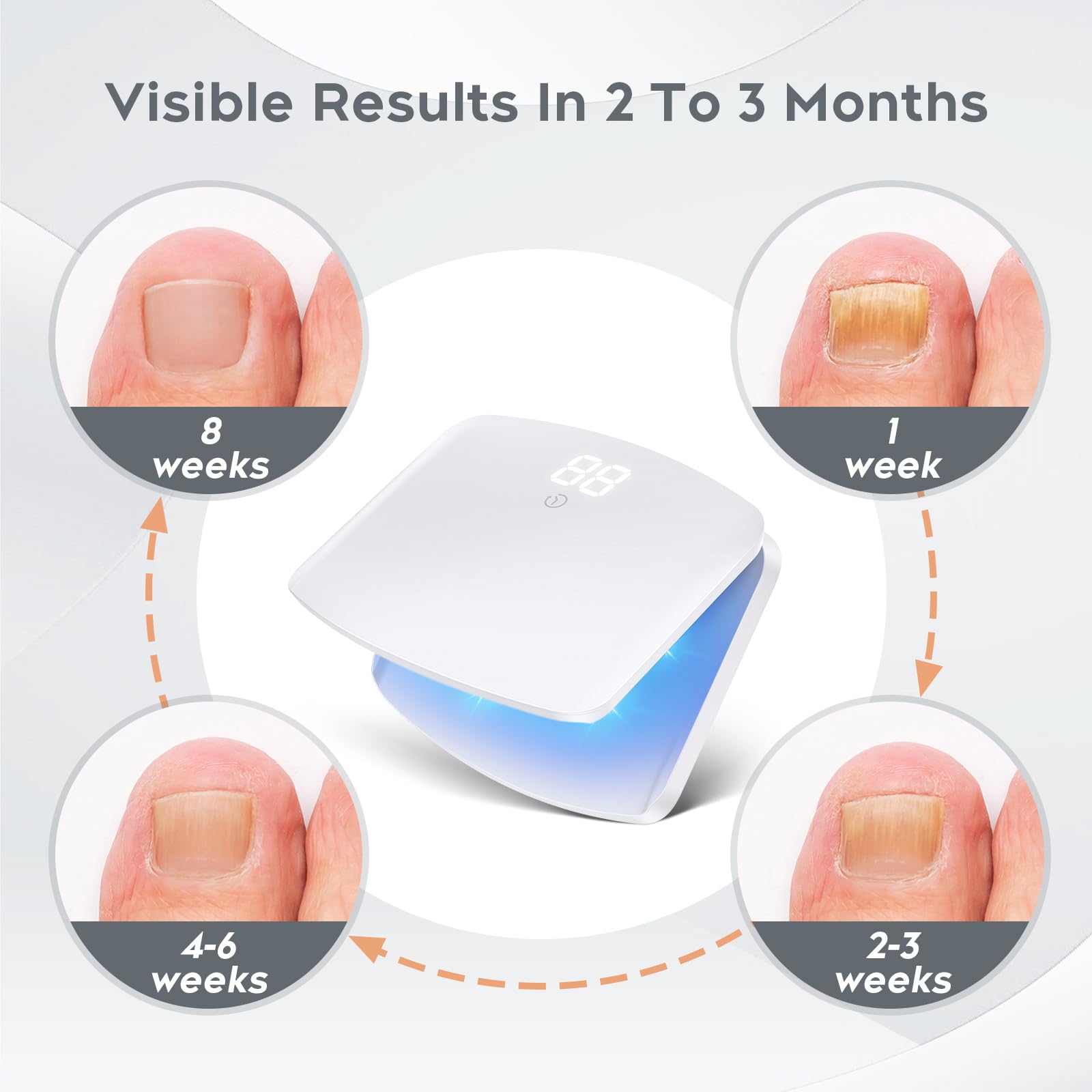 ZZP nail fungus light device compact design on desk